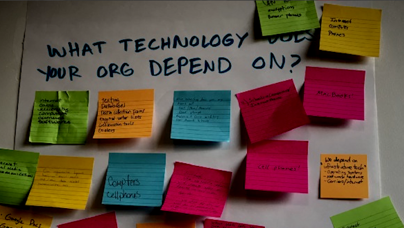 Post it notes around question - what technology does your org depend on?